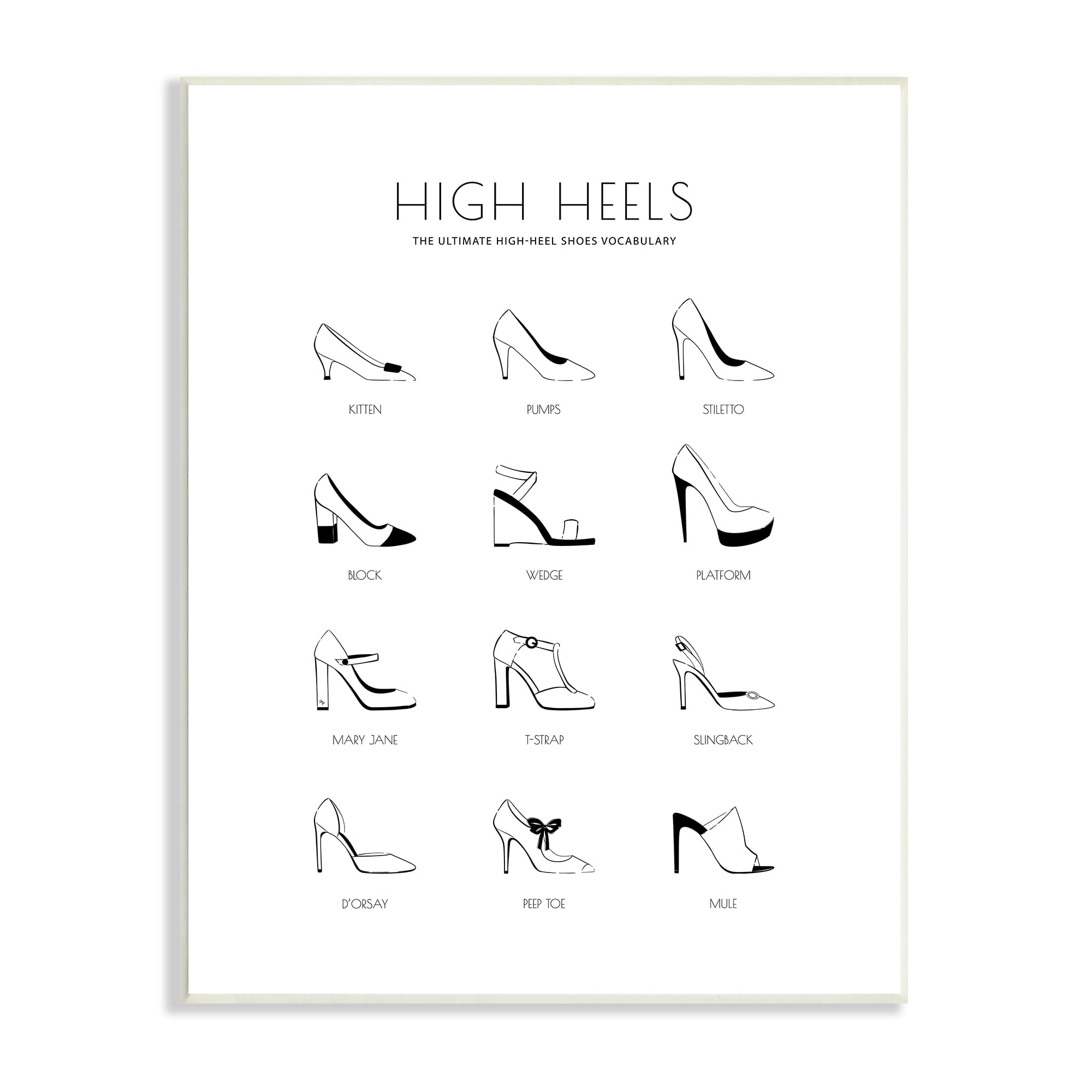 Stupell Industries Ultimate High-Heel Shoe Vocabulary Glam Fashion Chart Wall Plaque